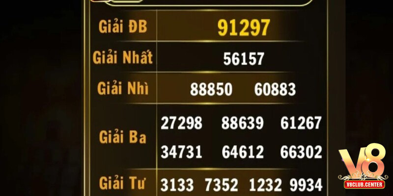 Hướng dẫn cách chơi Lô đề siêu tốc tại V8club đơn giản nhất