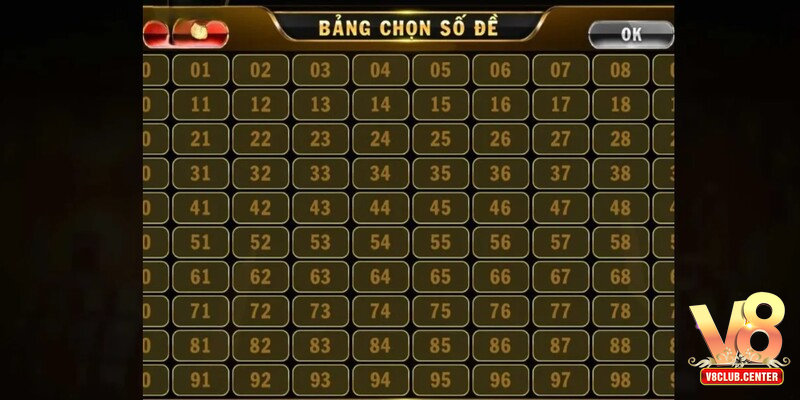 Kinh nghiệm chơi Lô đề siêu tốc tai V8club hiệu quả, trúng lớn dành cho người chơi