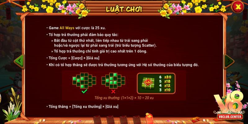 Luật chơi sắc xuân chợ Tết