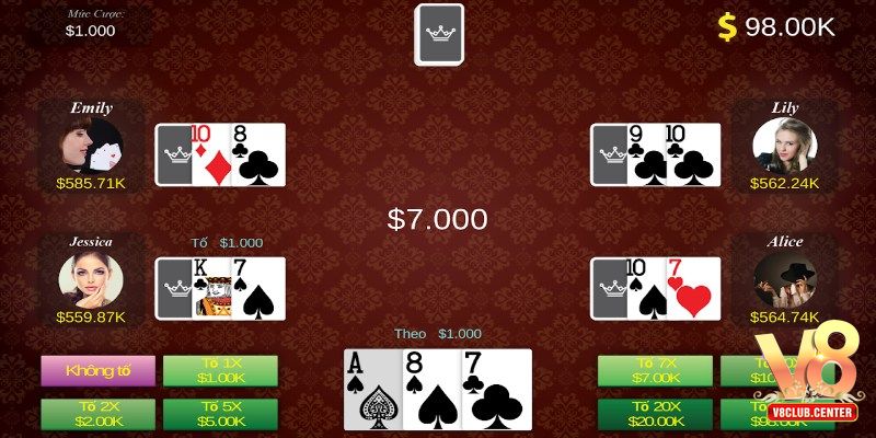 Mẹo hay nên áp dụng vào trò Xì tố online tại V8club